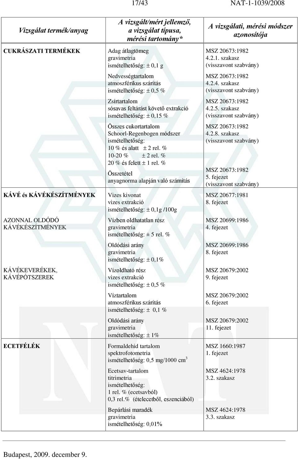 % Összetétel anyagnorma alapján való számítás Vizes kivonat vizes extrakció 0,1g /100g Vízben oldhatatlan rész ± 5 rel.