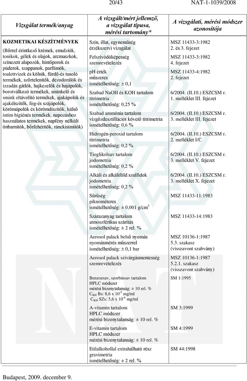 fog-és szájápolók, körömápolók és körömdíszítõk, külsõ intim higiénés termékek, napozáshoz használatos termékek, napfény nélküli önbarnítók, bõrfehérítõk, ránckisimítók) Szín, illat, egynemûség