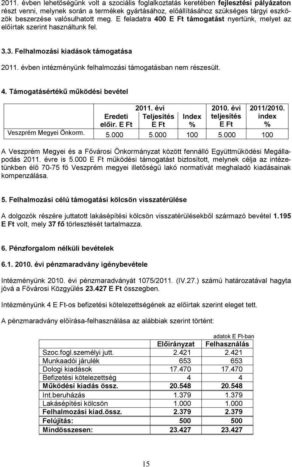 évben intézményünk felhalmozási támogatásban nem részesült. 4. Támogatásértékű működési bevétel 2011. évi 2010. évi 2011/2010. Eredeti előir.