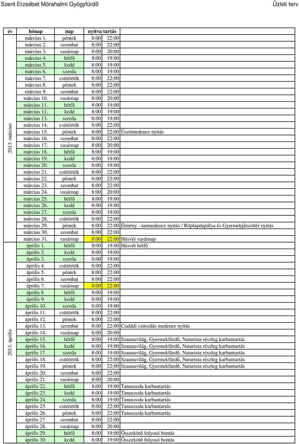 szerda 8:00 19:00 március 14. csütörtök 8:00 22:00 március 15. péntek 8:00 22:00 Úszómedence nyitás március 16. szombat 8:00 22:00 március 17. vasárnap 8:00 20:00 március 18.