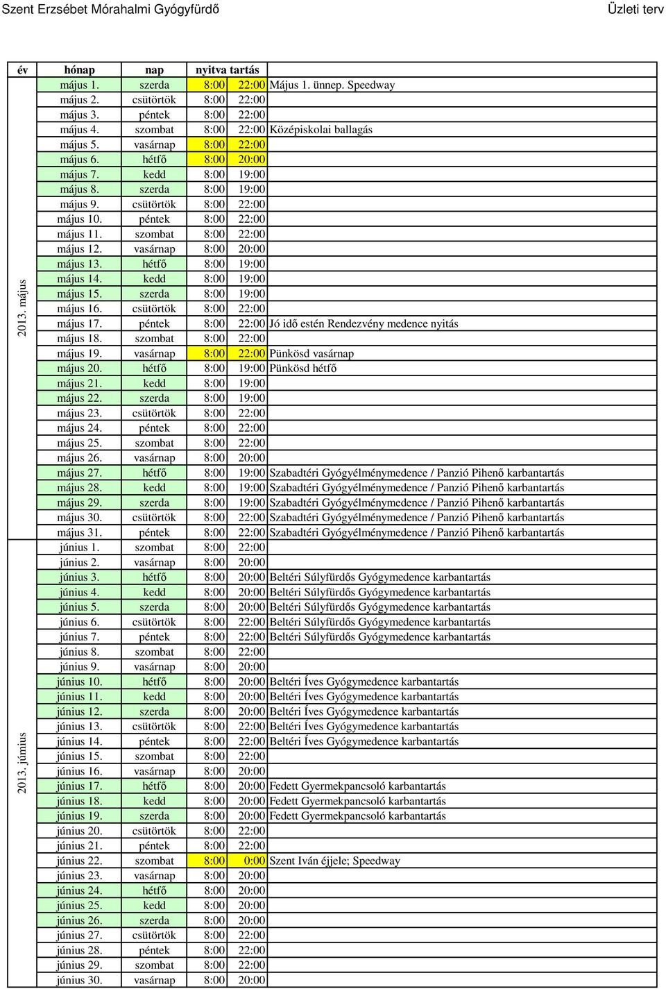 hétfő 8:00 19:00 május 14. kedd 8:00 19:00 május 15. szerda 8:00 19:00 május 16. csütörtök 8:00 22:00 május 17. péntek 8:00 22:00 Jó idő estén Rendezvény medence nyitás május 18.