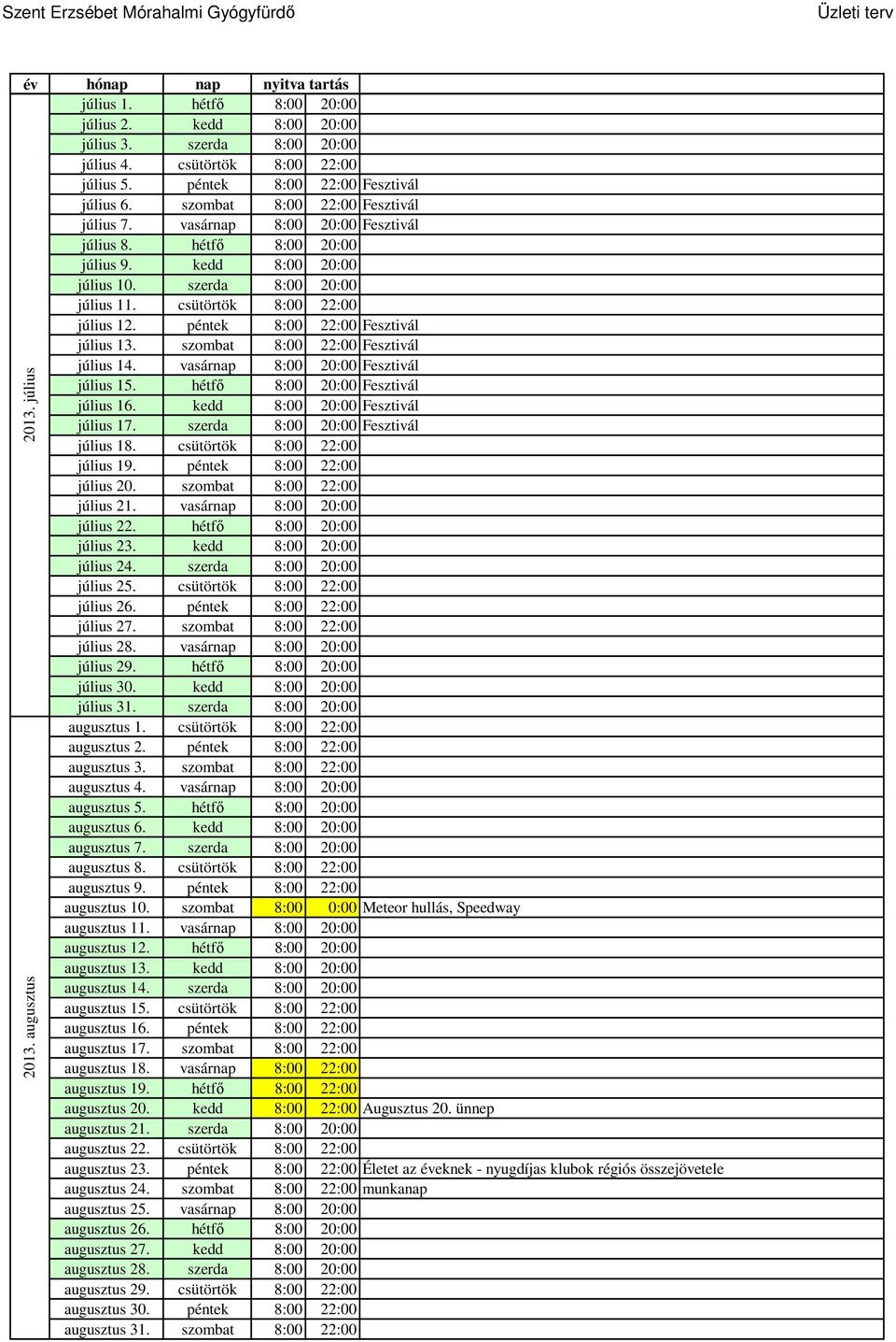 szombat 8:00 22:00 Fesztivál július 14. vasárnap 8:00 20:00 Fesztivál július 15. hétfő 8:00 20:00 Fesztivál július 16. kedd 8:00 20:00 Fesztivál július 17. szerda 8:00 20:00 Fesztivál július 18.