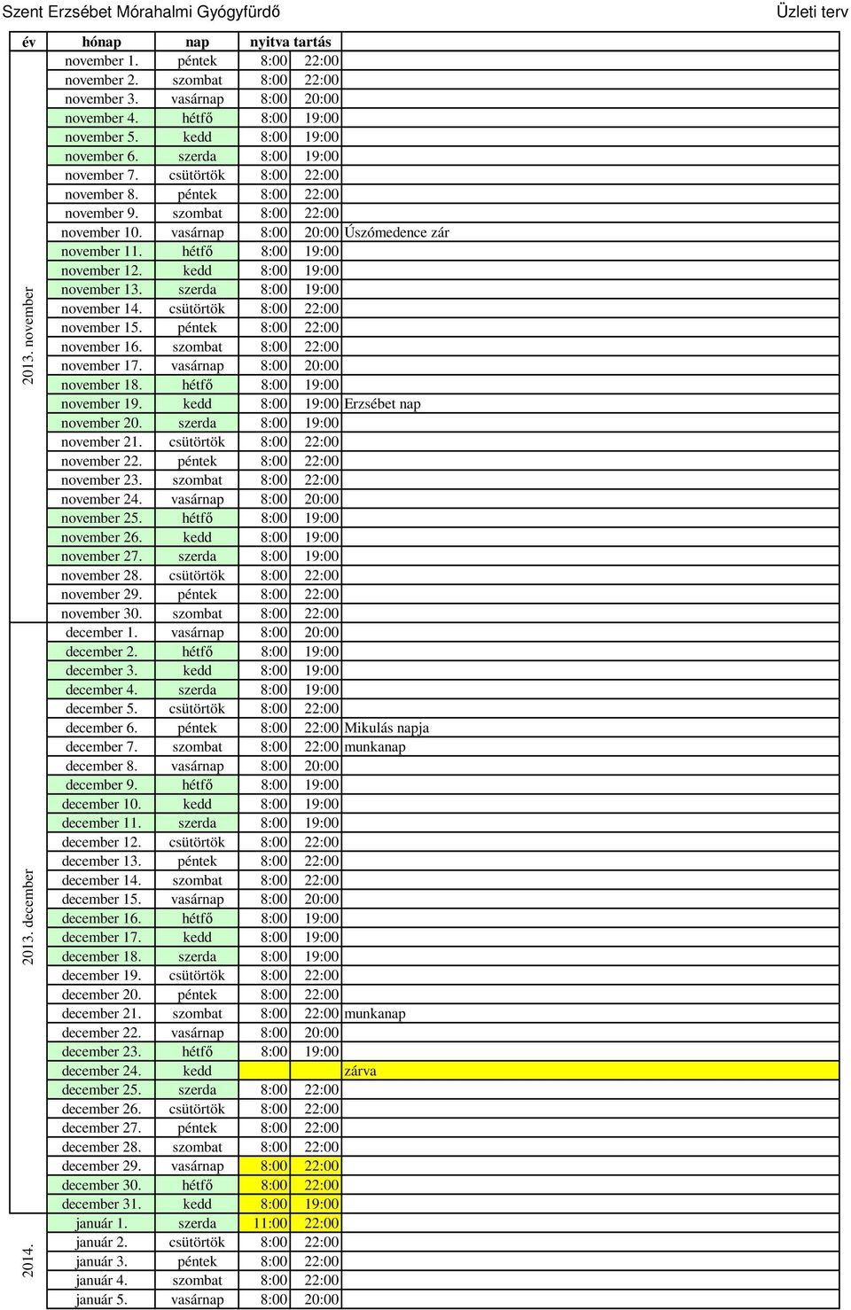 kedd 8:00 19:00 november 13. szerda 8:00 19:00 november 14. csütörtök 8:00 22:00 november 15. péntek 8:00 22:00 november 16. szombat 8:00 22:00 november 17. vasárnap 8:00 20:00 november 18.