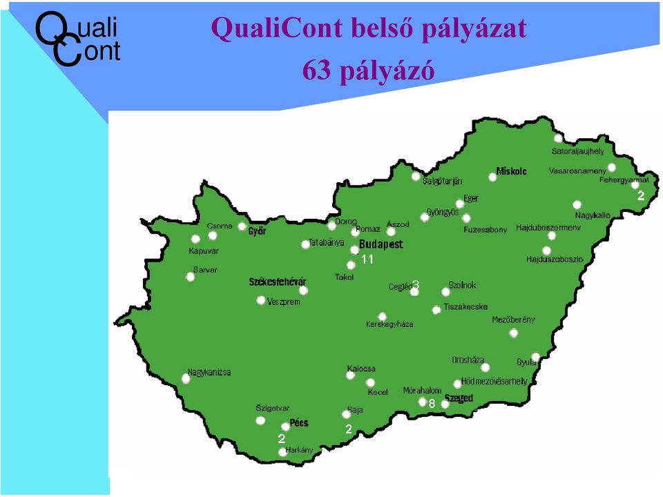 pályázat