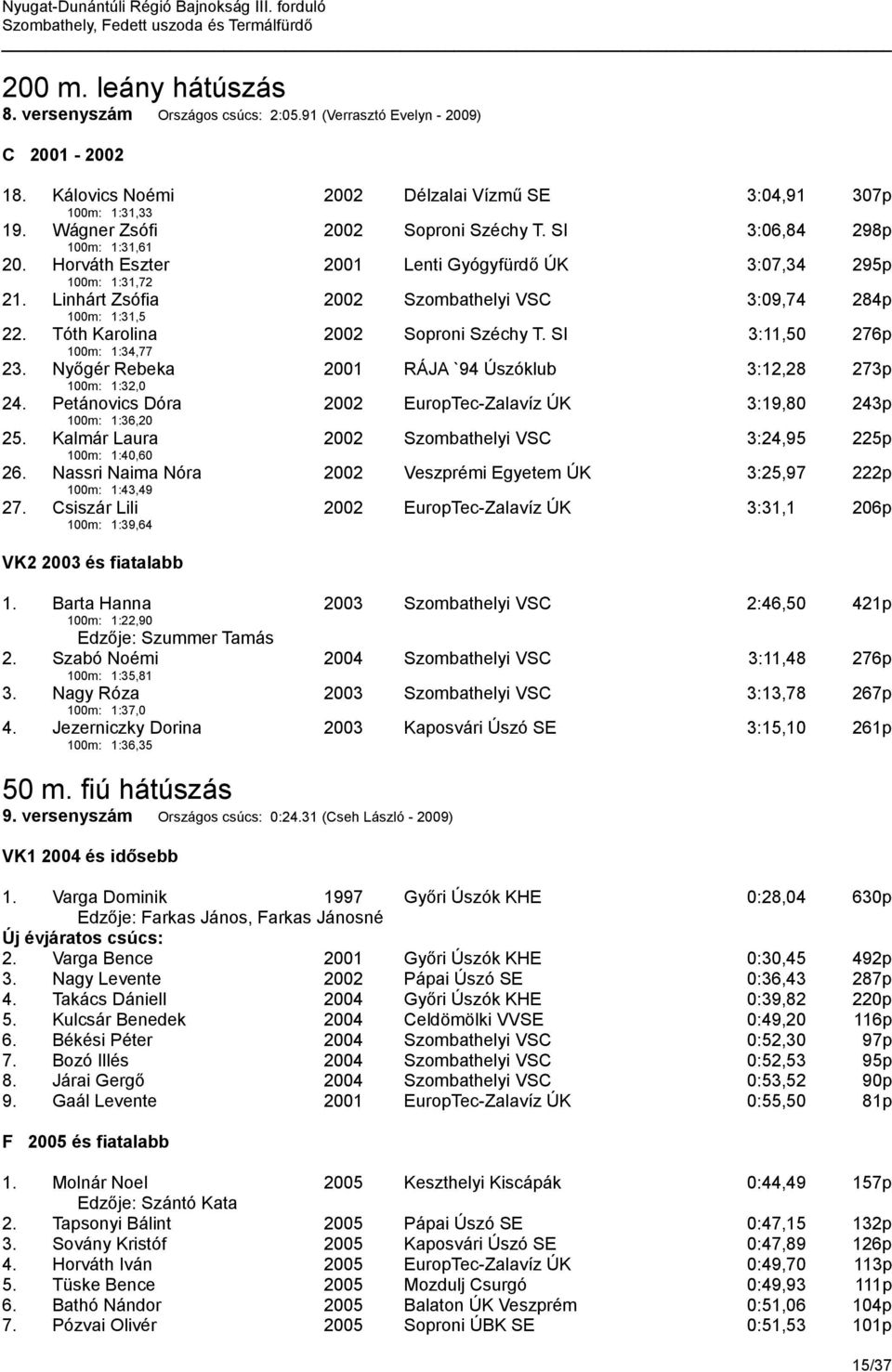 Linhárt Zsófia 2002 Szombathelyi VSC 3:09,74 284p 100m: 1:31,5 22. Tóth Karolina 2002 Soproni Széchy T. SI 3:11,50 276p 100m: 1:34,77 23.