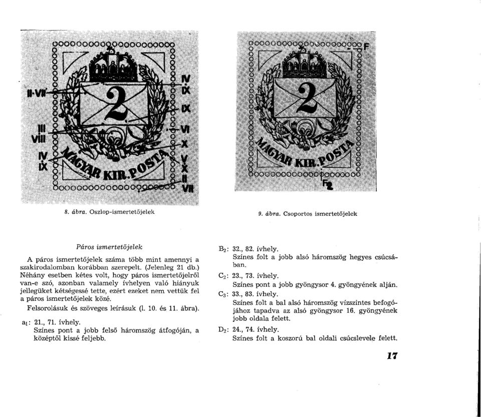 Felsorolásuk és szöveges leírásuk (1. 10. és 11. ábra). ai: 21., 71. ívhely. Színes pont a jobb felső háromszög átfogóján, a középtől kissé feljebb. B2: 32., 82. ívhely. Színes folt a jobb alsó háromszög hegyes csúcsában.