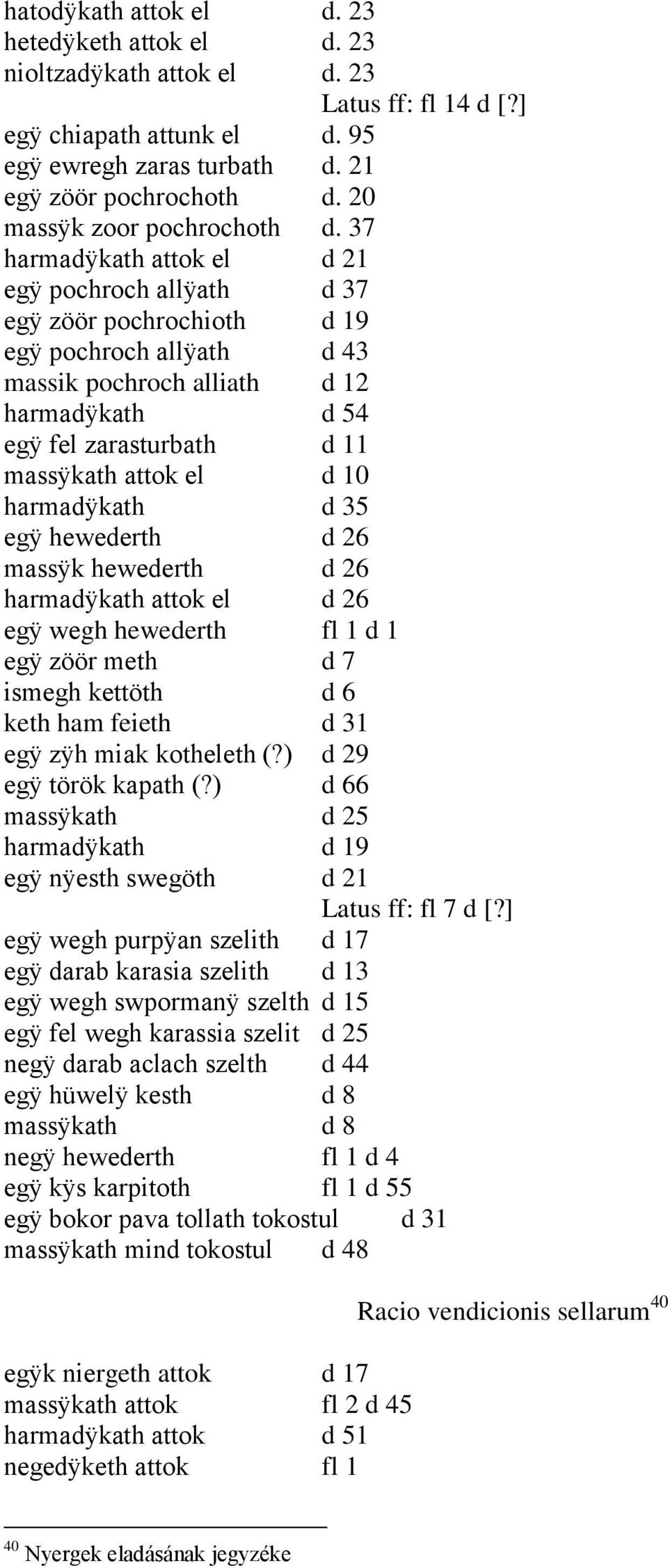 37 harmadÿkath attok el d 21 egÿ pochroch allÿath d 37 egÿ zöör pochrochioth d 19 egÿ pochroch allÿath d 43 massik pochroch alliath d 12 harmadÿkath d 54 egÿ fel zarasturbath d 11 massÿkath attok el