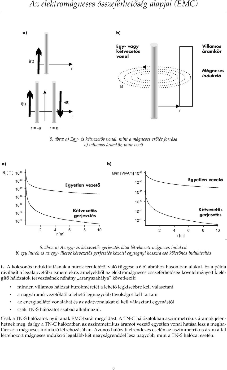 ábra: a) Az egy- és kétvezetős gerjesztés által létrehozott mágneses indukció b) egy hurok és az egy- illetve kétvezetős gerjesztés közötti egységnyi hosszra eső kölcsönös induktivitás is.