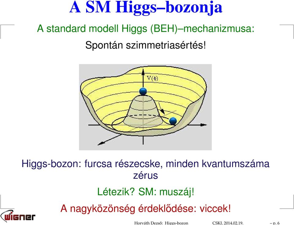 mechanizmusa: Spontán szimmetriasértés!