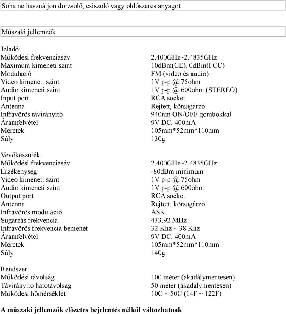 Vevőkészülék: Működési frekvenciasáv Érzékenység Video kimeneti szint Audio kimeneti szint Output port Antenna Infravörös moduláció Sugárzás frekvencia Infravörös frekvencia bemenet Áramfelvétel