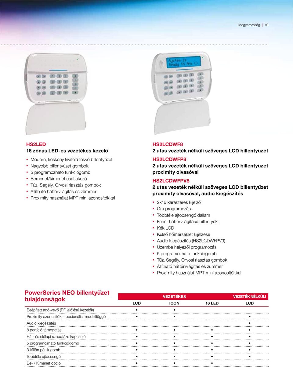 szöveges LCD billentyűzet proximity olvasóval HS2LCDWFPV8 2 utas vezeték nélküli szöveges LCD billentyűzet proximity olvasóval, audio kiegészítés 2x16 karakteres kijelző Óra programozás Többféle