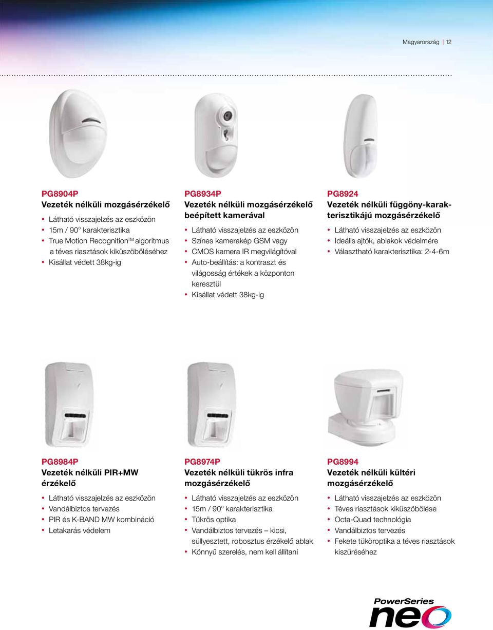 PG8924 Vezeték nélküli függöny-karakterisztikájú mozgásérzékelő Ideális ajtók, ablakok védelmére Választható karakterisztika: 2-4-6m PG8984P Vezeték nélküli PIR+MW érzékelő Vandálbiztos tervezés PIR