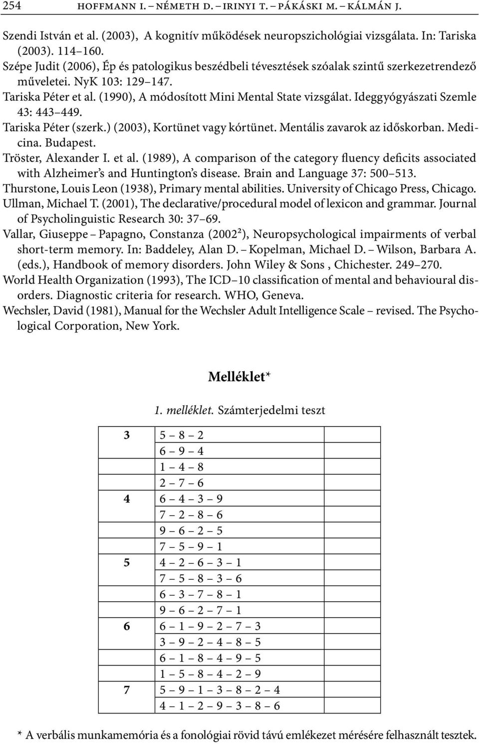 deggyógyászati Szemle 43: 443 449. Tariska Péter (szerk.) (2003), Kortünet vagy kórtünet. Mentális zavarok az időskorban. Medicina. Budapest. Tröster, Alexander. et al.