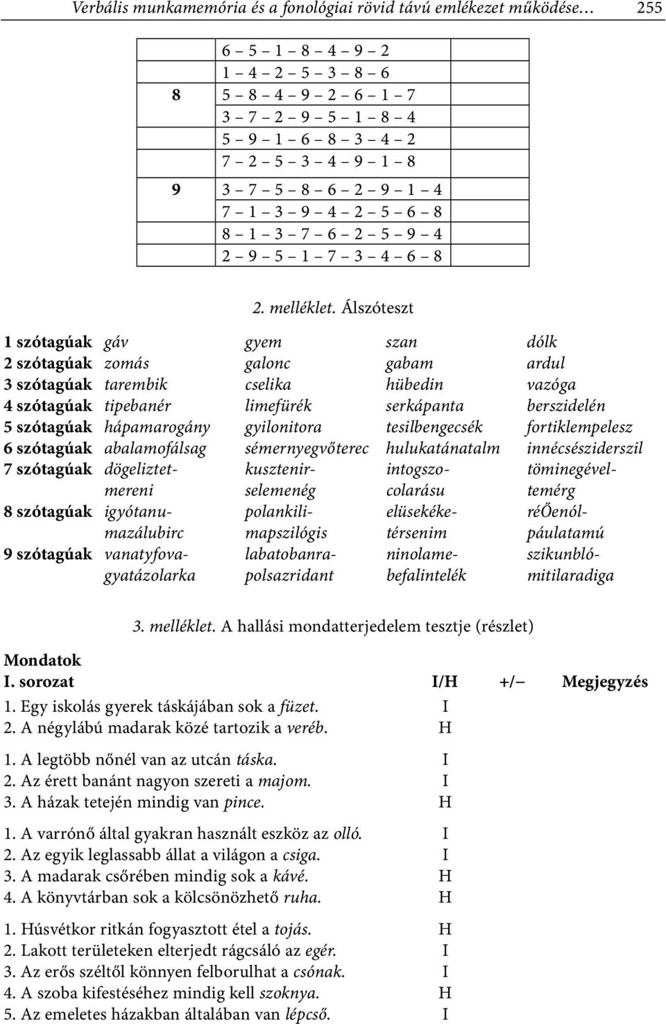 Álszóteszt 1 szótagúak gáv gyem szan dólk 2 szótagúak zomás galonc gabam ardul 3 szótagúak tarembik cselika hübedin vazóga 4 szótagúak tipebanér limefürék serkápanta berszidelén 5 szótagúak