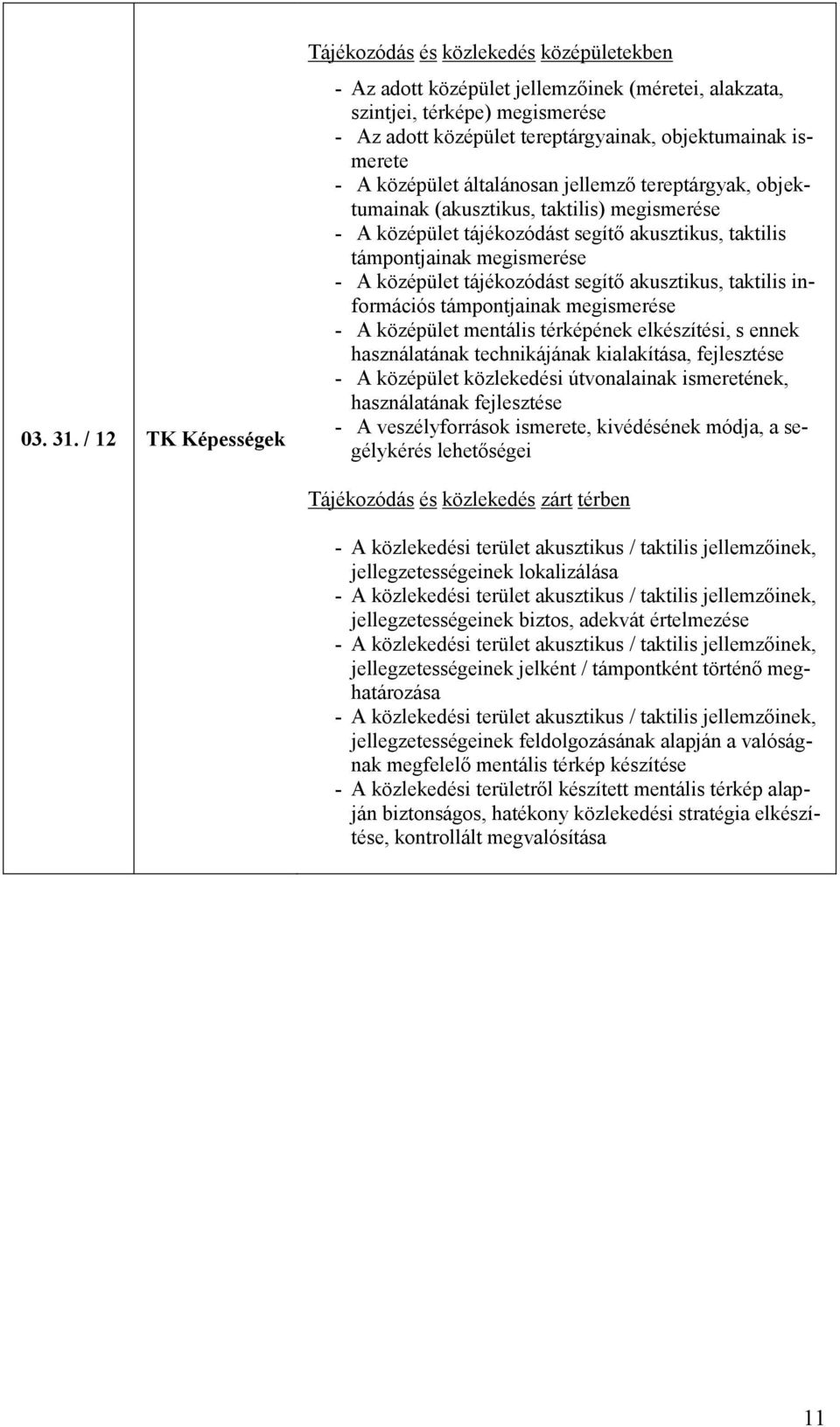 objektumainak ismerete - A középület általánosan jellemző tereptárgyak, objektumainak (akusztikus, taktilis) megismerése - A középület tájékozódást segítő akusztikus, taktilis