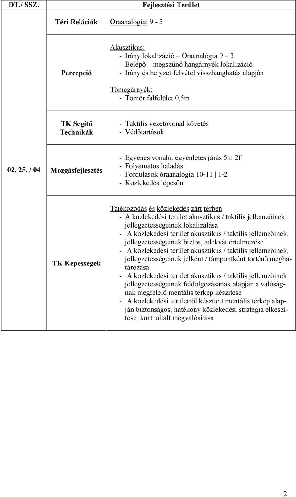 Technikák - Taktilis vezetővonal követés - Védőtartások 02. 25.