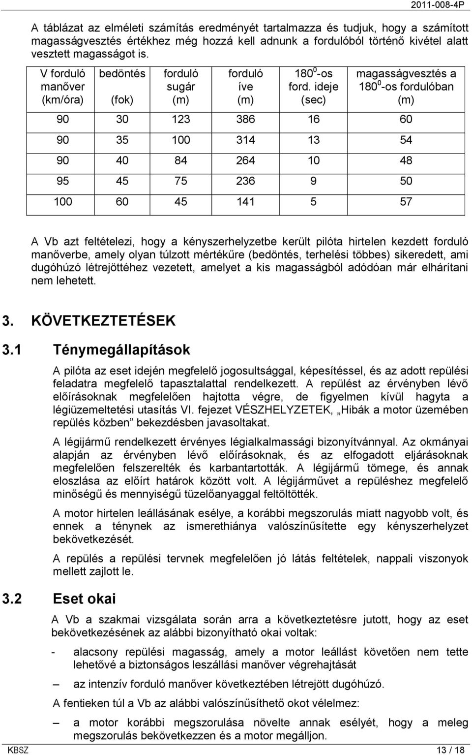 ideje (sec) magasságvesztés a 180 0 -os fordulóban (m) 90 30 123 386 16 60 90 35 100 314 13 54 90 40 84 264 10 48 95 45 75 236 9 50 100 60 45 141 5 57 A Vb azt feltételezi, hogy a kényszerhelyzetbe