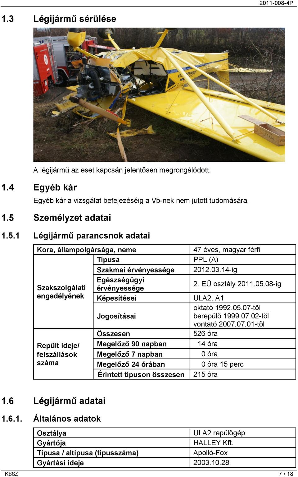 1 Légijármű parancsnok adatai Kora, állampolgársága, neme Típusa Szakmai érvényessége Egészségügyi Szakszolgálati érvényessége engedélyének Képesítései Repült ideje/ felszállások száma Jogosításai