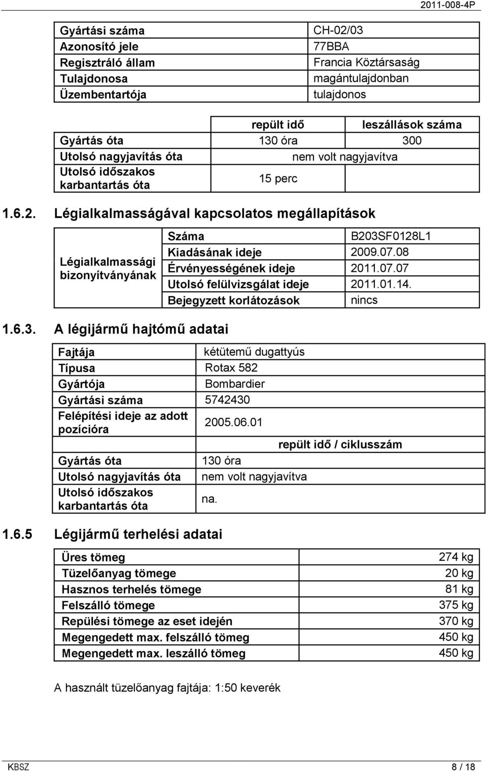 Légialkalmasságával kapcsolatos megállapítások Légialkalmassági bizonyítványának Száma B203SF0128L1 Kiadásának ideje 2009.07.08 Érvényességének ideje 2011.07.07 Utolsó felülvizsgálat ideje 2011.01.14.