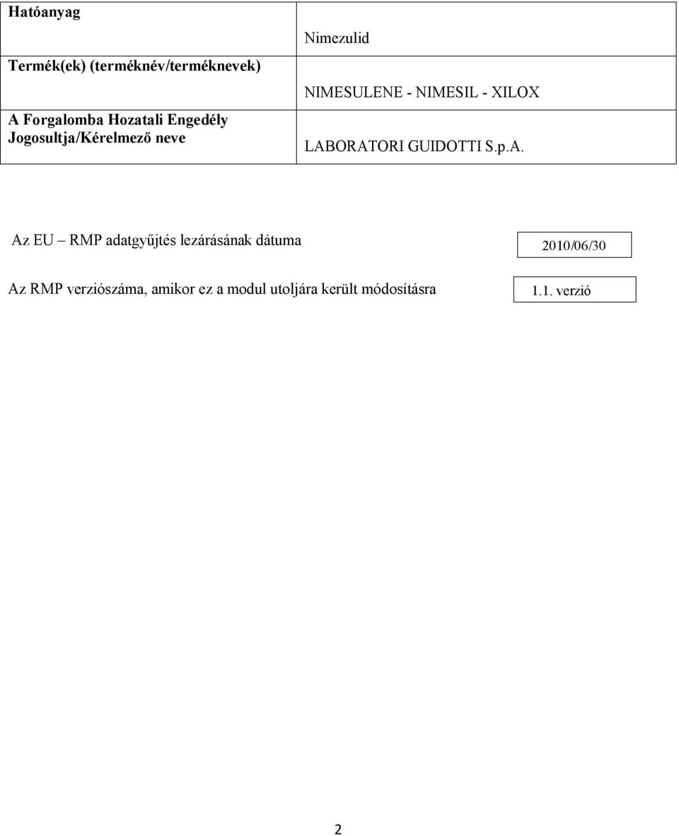 LABORATORI GUIDOTTI S.p.A. Az EU RMP adatgyűjtés lezárásának dátuma