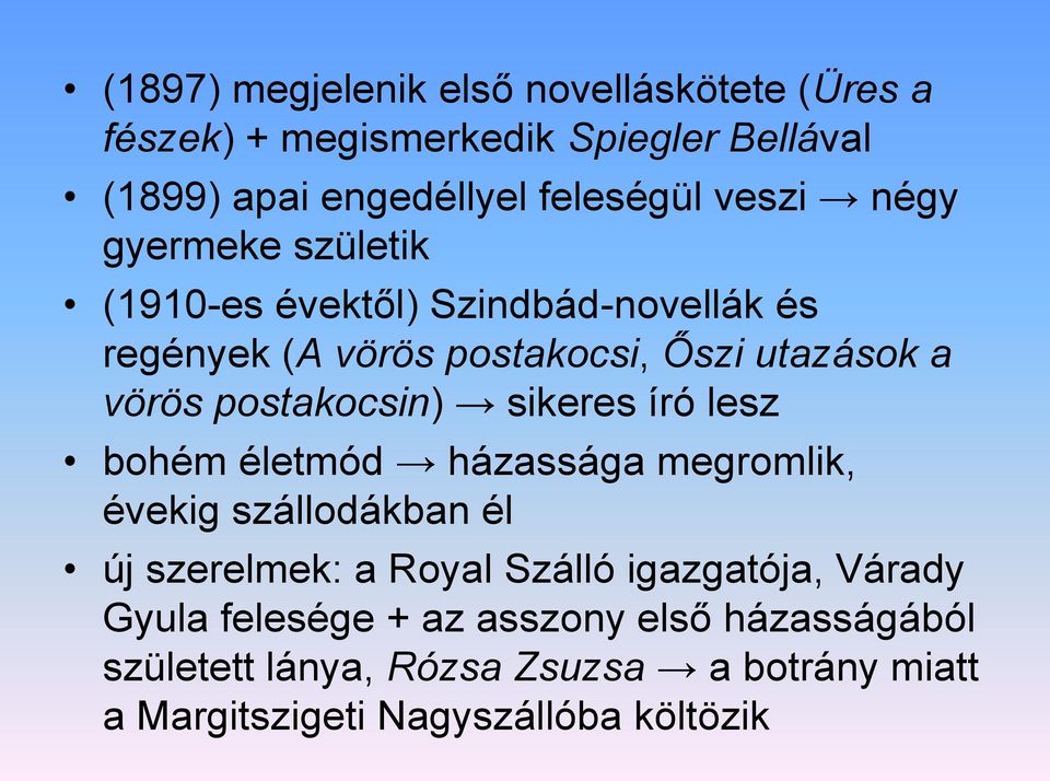 postakocsin) sikeres író lesz bohém életmód házassága megromlik, évekig szállodákban él új szerelmek: a Royal Szálló