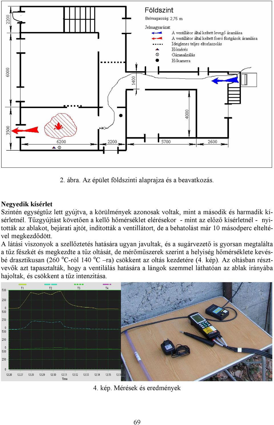 megkezdődött.