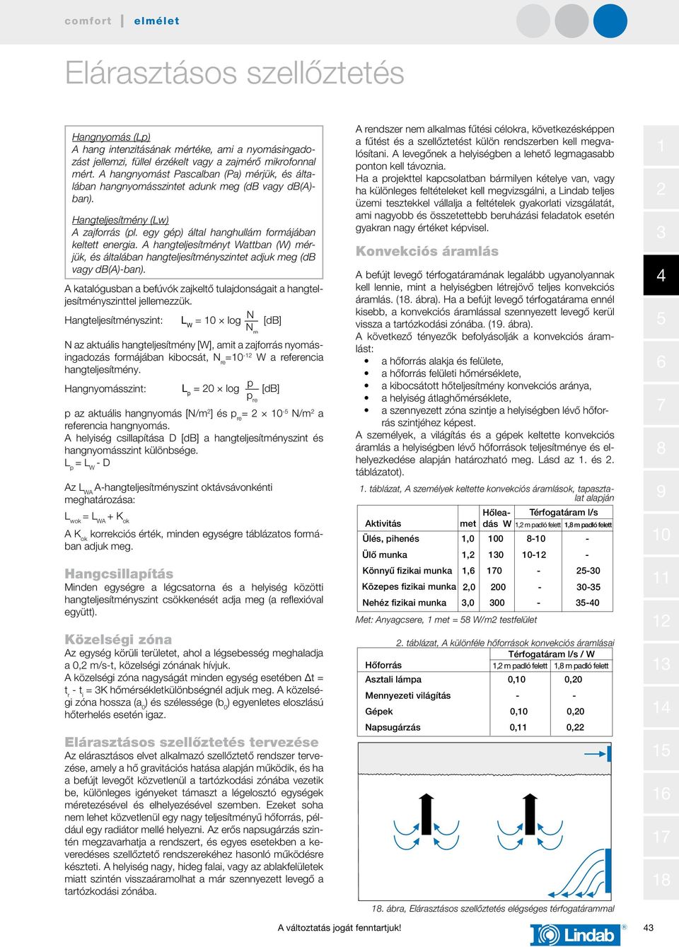 A hangteljesítményt Wattban (W) mérjük, és általában hangteljesítményszintet adjuk meg (db vagy db(a)-ban). A katalógusban a befúvók zajkeltő tulajdonságait a hangteljesítményszinttel jellemezzük.