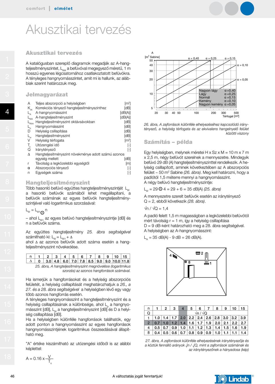 Jelmagyarázat A Teljes abszorpció a helyiségben [m ] K ok Korrekciós tényező hangteljesítményszinthez [db] L A A-hangnyomásszint [db(a)] L WA A-hangteljesítményszint [db(a)] L Wok
