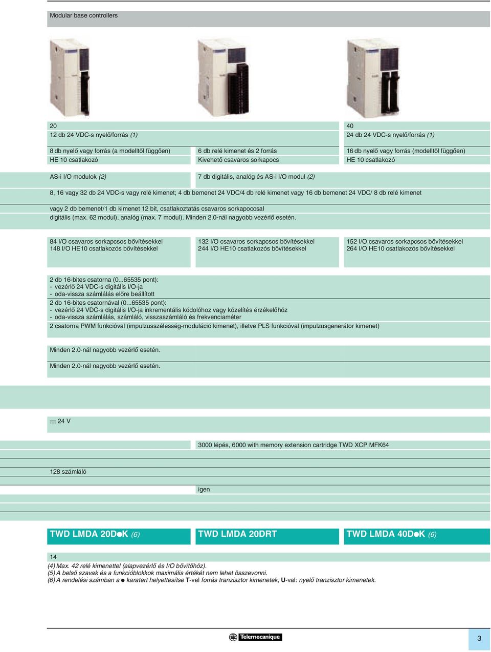 bemenet 24 VDC/4 db relé kimenet vagy 16 db bemenet 24 VDC/ 8 db relé kimenet vagy 2 db bemenet/1 db kimenet 12 bit, csatlakoztatás csavaros sorkapoccsal digitális (max. 62 modul), analóg (max.