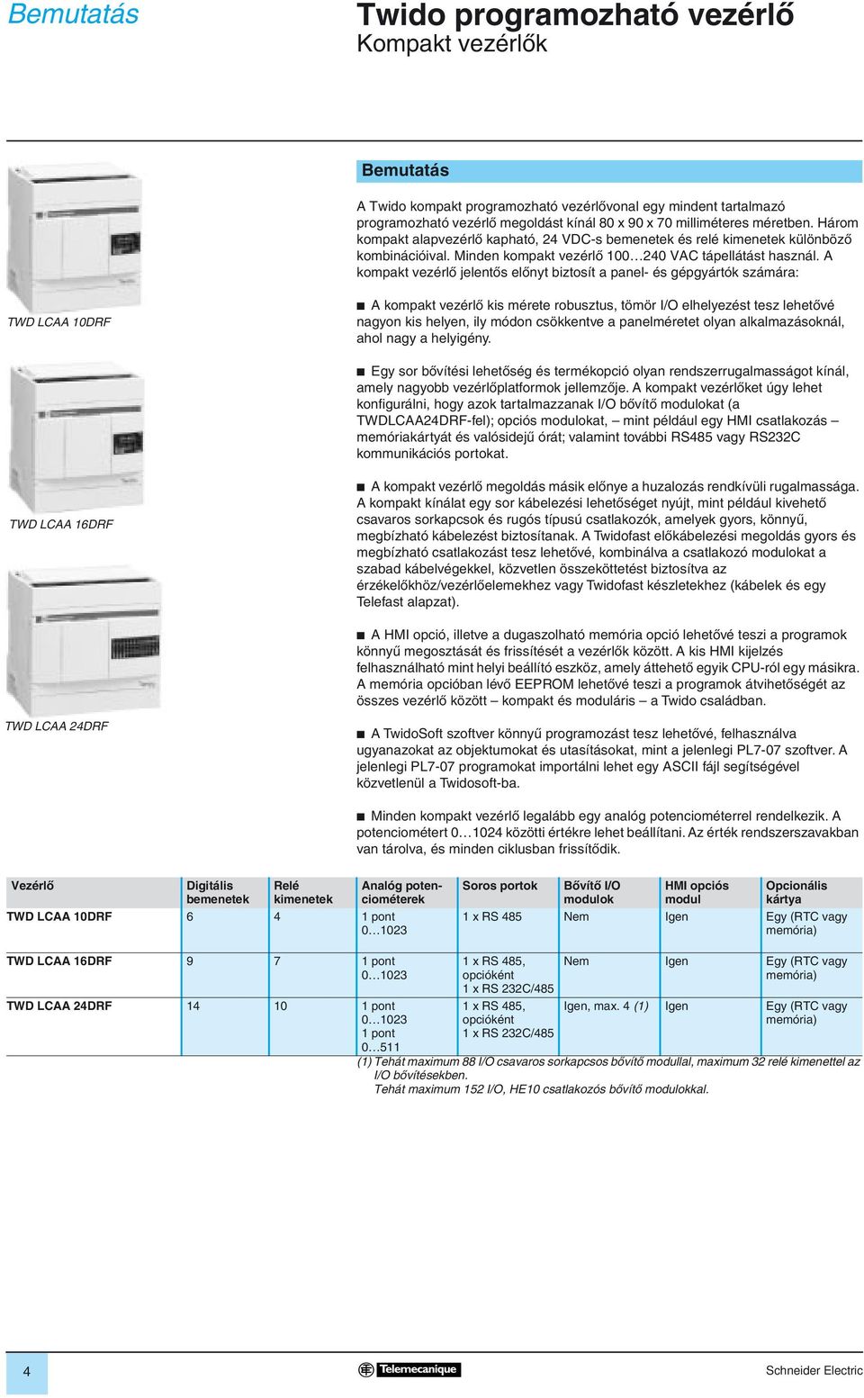A kompakt vezérlõ jelentõs elõnyt biztosít a panel- és gépgyártók számára: TWD LCAA 10DRF b A kompakt vezérlõ kis mérete robusztus, tömör I/O elhelyezést tesz lehetõvé nagyon kis helyen, ily módon