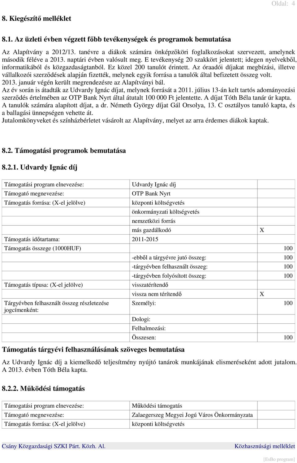 E tevékenység 20 szakkört jelentett; idegen nyelvekből, informatikából és közgazdaságtanból. Ez közel 200 tanulót érintett.