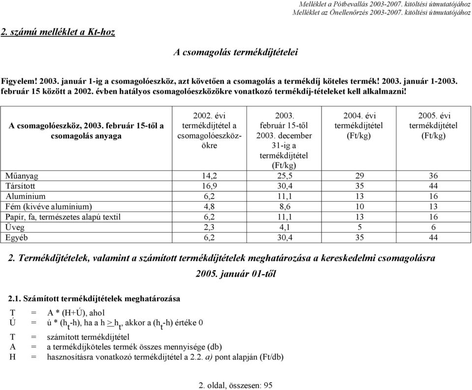 évi termékdíjtétel a csomagolóeszközökre 2003. február 15-t l 2003. december 31-ig a termékdíjtétel (Ft/kg) 2004. évi termékdíjtétel (Ft/kg) 2005.