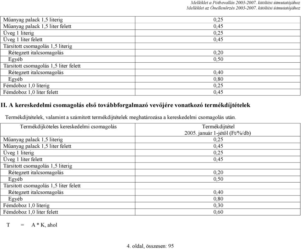 A kereskedelmi csomagolás els továbbforgalmazó vev jére vonatkozó termékdíjtételek Termékdíjtételek, valamint a számított termékdíjtételek meghatározása a kereskedelmi csomagolás után.