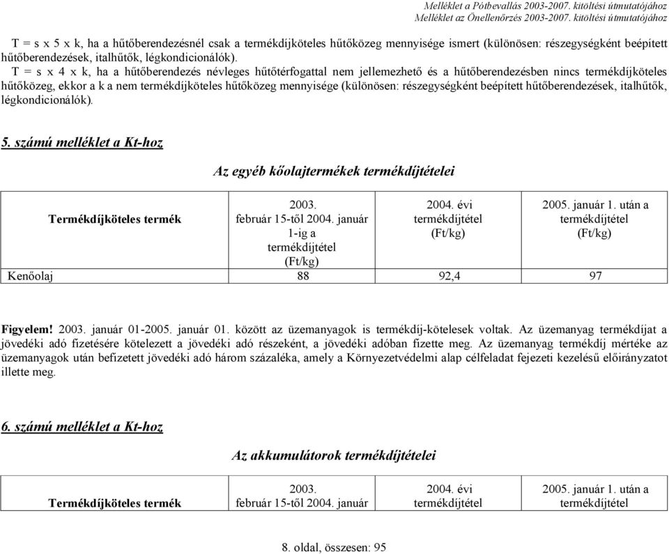 részegységként beépített h berendezések, italh k, légkondicionálók). 5. számú melléklet a Kt-hoz Termékdíjköteles termék Az egyéb k olajtermékek termékdíjtételei 2003. február 15-t l 2004.