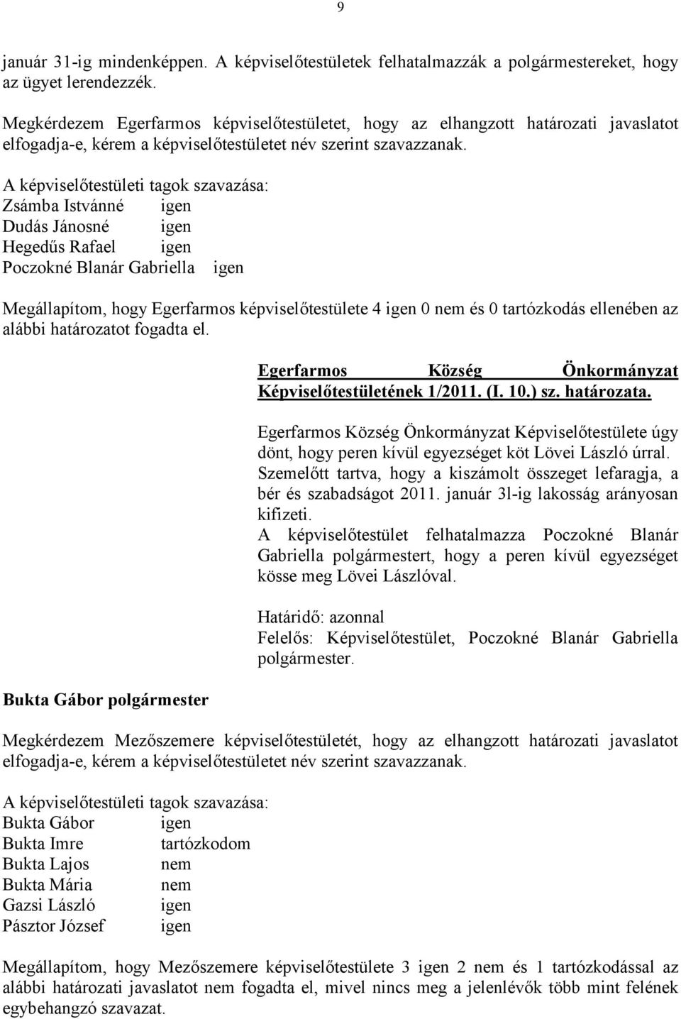 A képviselőtestületi tagok szavazása: Zsámba Istvánné igen Dudás Jánosné igen Hegedűs Rafael igen Poczokné Blanár Gabriella igen Megállapítom, hogy Egerfarmos képviselőtestülete 4 igen 0 nem és 0