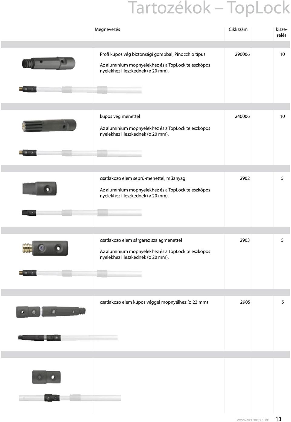 csatlakozó elem seprű-menettel, műanyag 2902 5 Az alumínium mopnyelekhez és a TopLock teleszkópos nyelekhez illeszkednek (ø 20 mm).