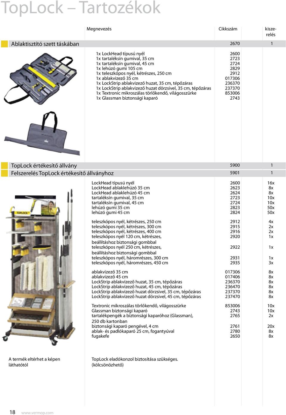 1x Textronic mikroszálas törlőkendő, világosszürke 853006 1x Glassman biztonsági kaparó 2743 kiszerelés TopLock értékesítő állvány 5900 1 Felszerelés TopLock értékesítő állványhoz 5901 1 LockHead