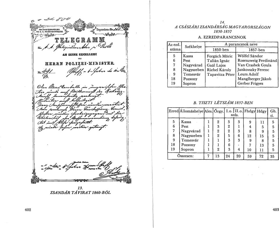 Riebel Károly Jankovszky Ferenc 9 Temesvár Tapavitza Péter LeursAdolf 18 Pozsony Manglberger Jákob 19 Sopron Gerber Frigyes B. TISZTI LÉTSZÁM 1857-BEN Ezred Állomáshelye lales. Órgy.