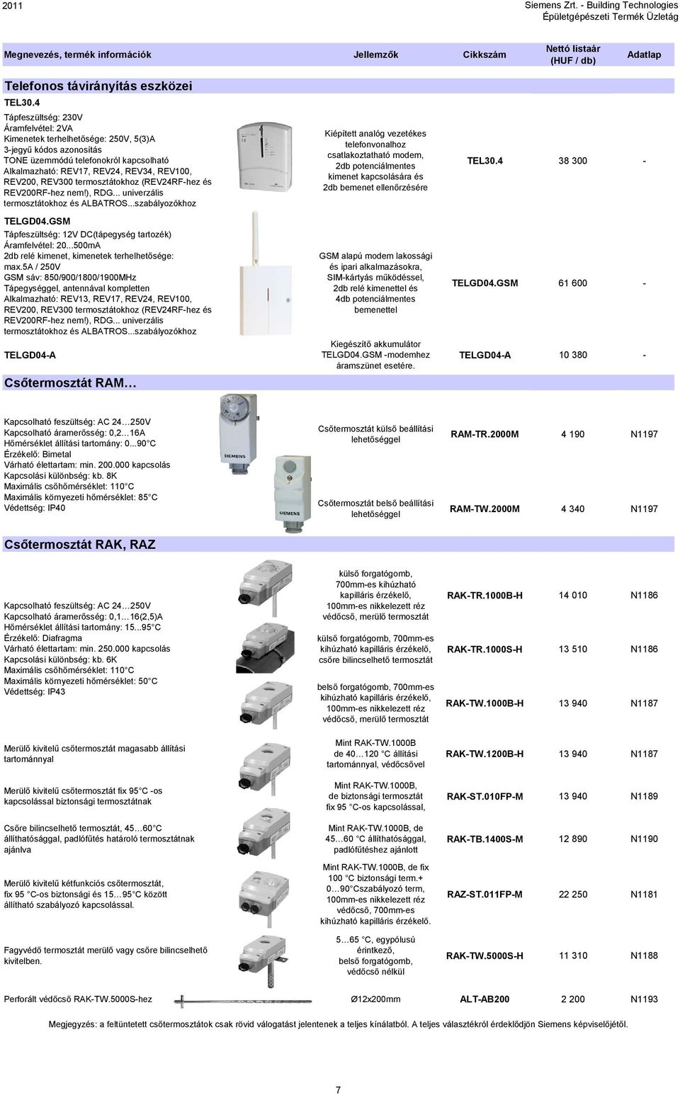 termosztátokhoz (REV24RF-hez és REV200RF-hez nem!), RDG... univerzális termosztátokhoz és ALBATROS...szabályozókhoz TELGD04.GSM Tápfeszültség: 12V DC(tápegység tartozék) Áramfelvétel: 20.