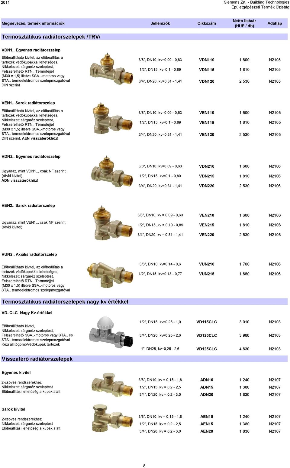 . termoelektromos szelepmozgatóval DIN szerint 3/8", DN10, kv=0,09-0,63 VDN110 1 600 N2105 1/2", DN15, kv=0,1-0,89 VDN115 1 810 N2105 3/4", DN20, kv=0,31-1,41 VDN120 2 530 N2105 VEN1.