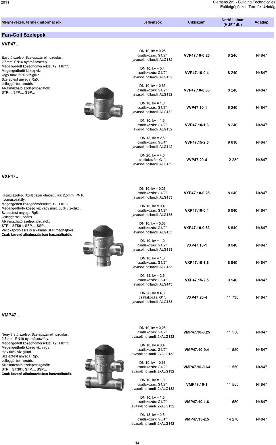 .. DN 10, kv = 0,25 csatlakozás: G1/2", javasolt hollandi: ALG132 DN 10, kv = 0,4 csatlakozás: G1/2", javasolt hollandi: ALG132 DN 10, kv = 0,63 csatlakozás: G1/2", javasolt hollandi: ALG132 DN 10,