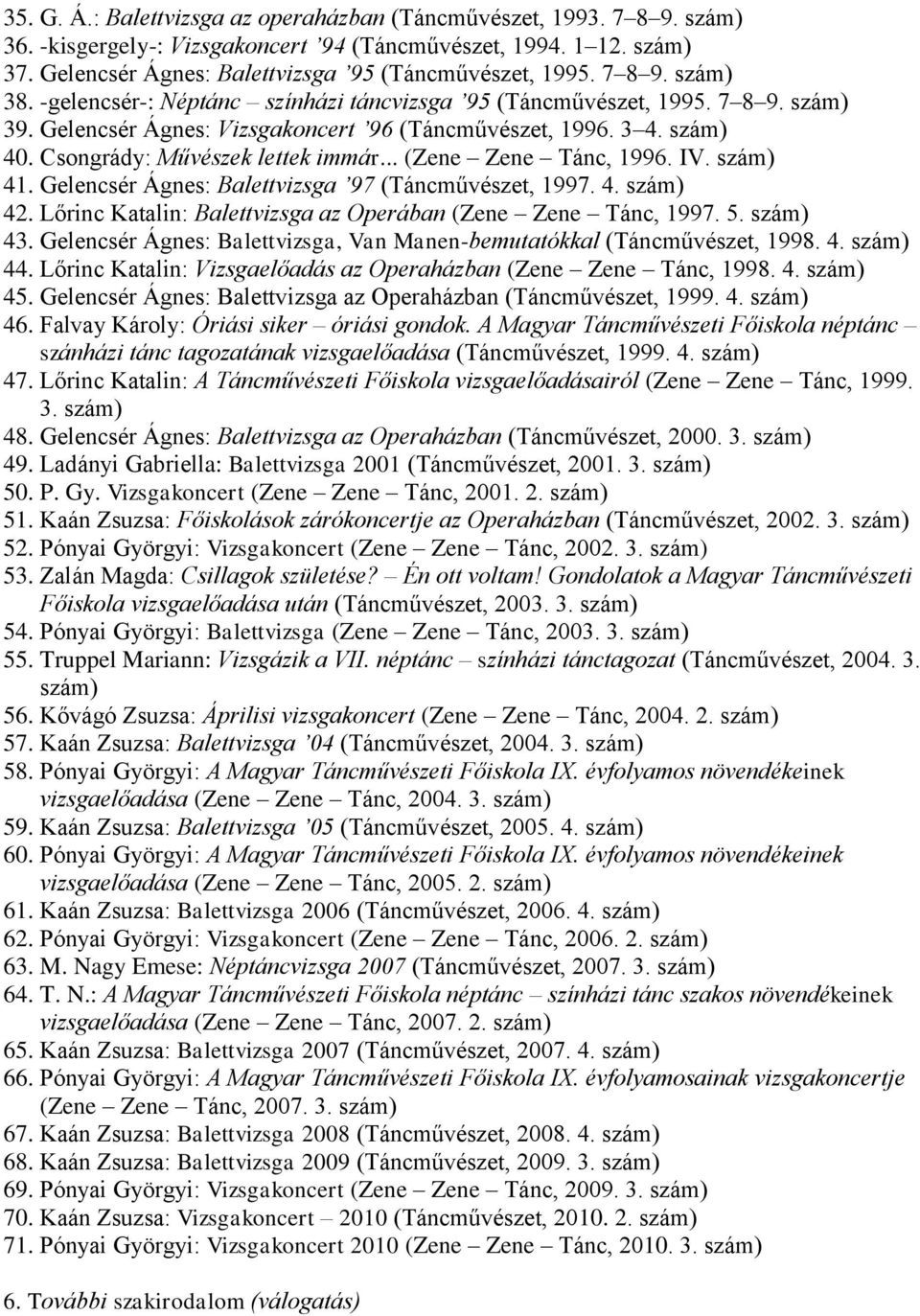 41. Gelencsér Ágnes: Balettvizsga 97 (Táncművészet, 1997. 4. 42. Lőrinc Katalin: Balettvizsga az Operában (Zene Zene Tánc, 1997. 5. 43.