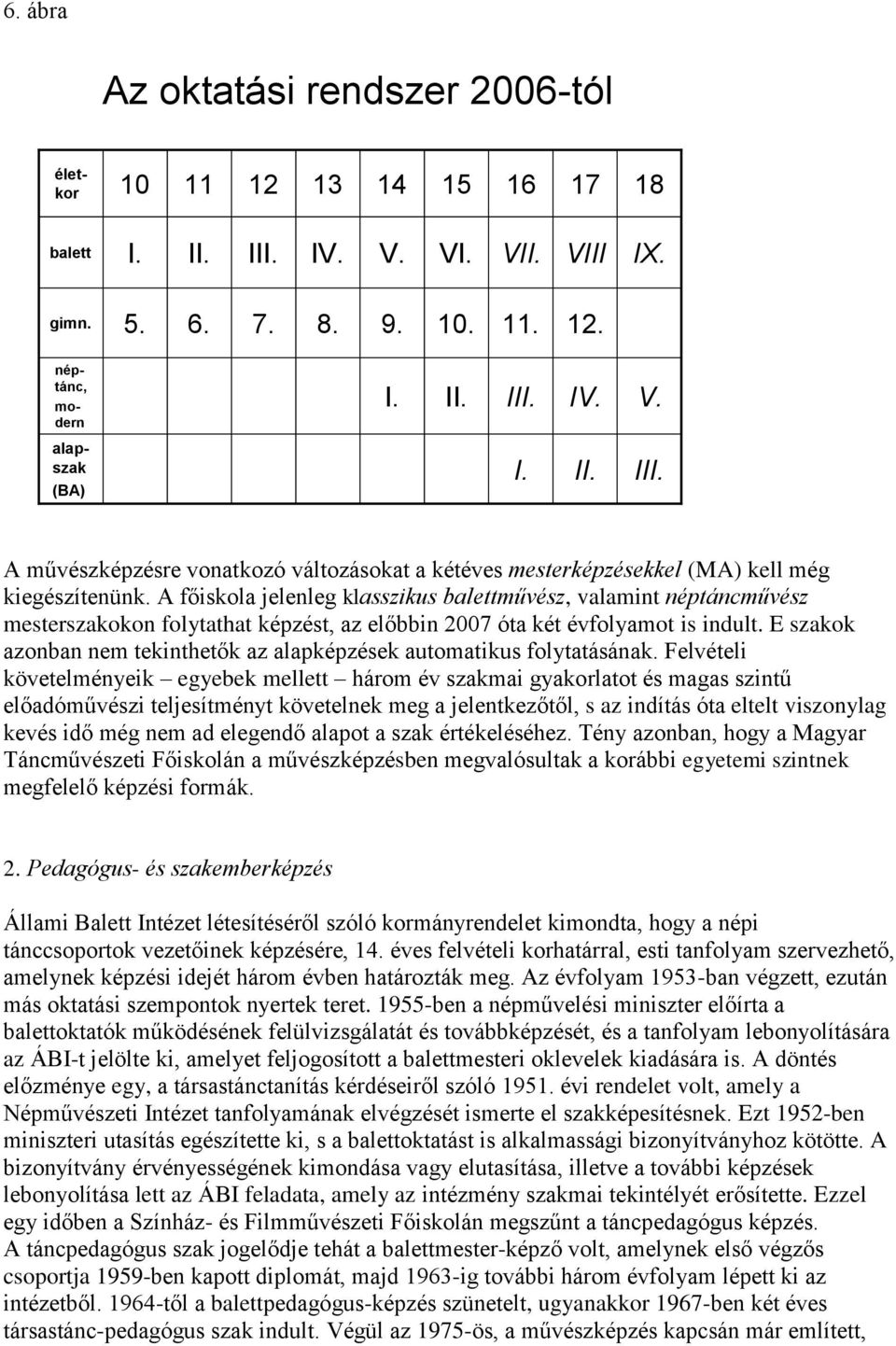 A főiskola jelenleg klasszikus balettművész, valamint néptáncművész mesterszakokon folytathat képzést, az előbbin 2007 óta két évfolyamot is indult.