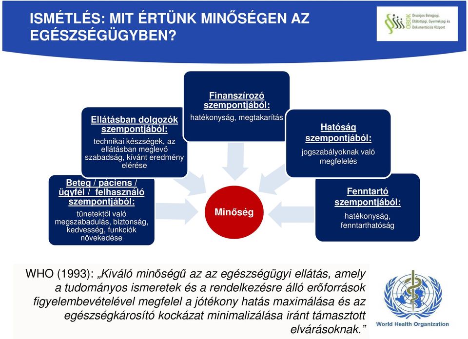 való megszabadulás, biztonság, kedvesség, funkciók növekedése Finanszírozó szempontjából: hatékonyság, megtakarítás Minőség Hatóság szempontjából: jogszabályoknak való megfelelés