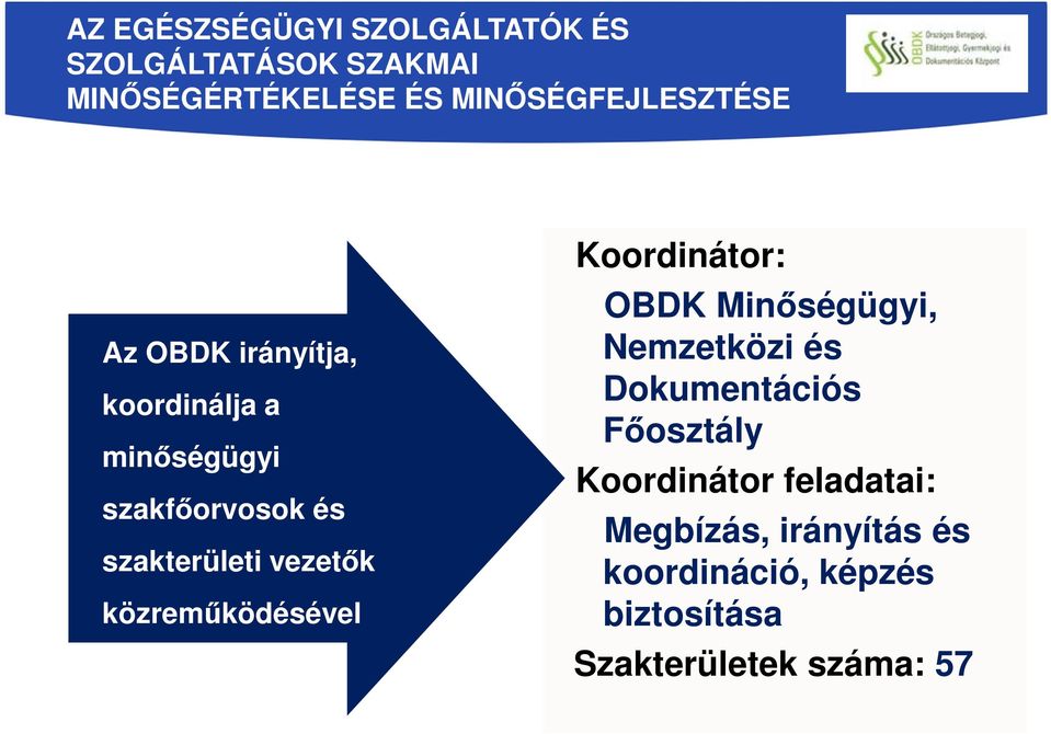 szakterületi vezetők közreműködésével Koordinátor: OBDK Minőségügyi, Nemzetközi és