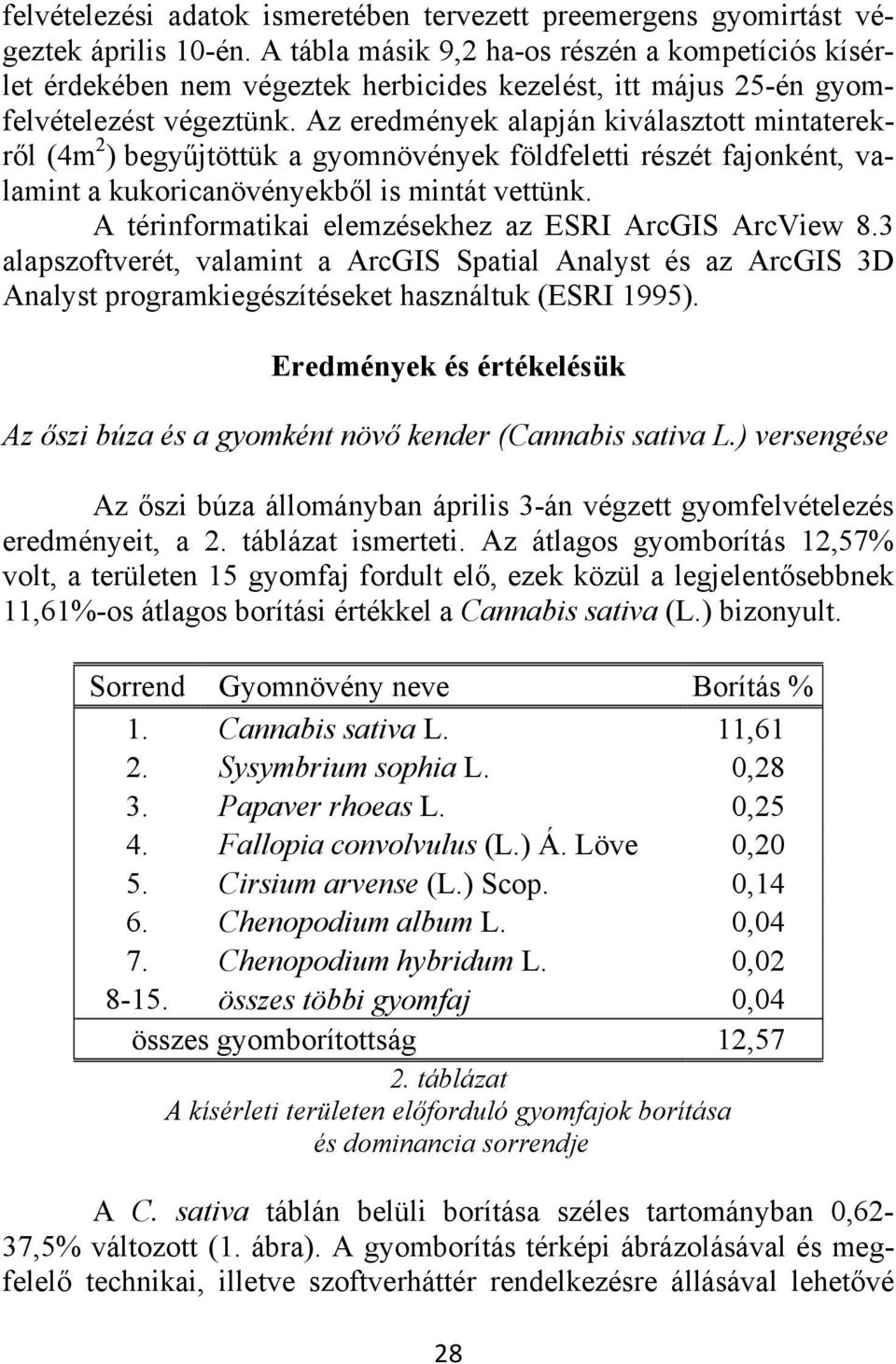 Az eredmények alapján kiválasztott mintaterekről (4m 2 ) begyűjtöttük a gyomnövények földfeletti részét fajonként, valamint a kukoricanövényekből is mintát vettünk.