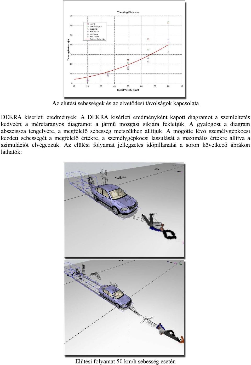 A gyalogost a diagram abszcissza tengelyére, a megfelelő sebesség metszékhez állítjuk.