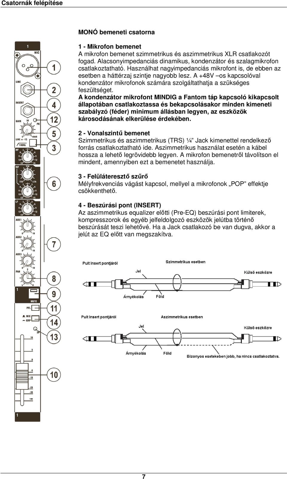 A +48V os kapcsolóval kondenzátor mikrofonok számára szolgáltathatja a szükséges feszültséget.