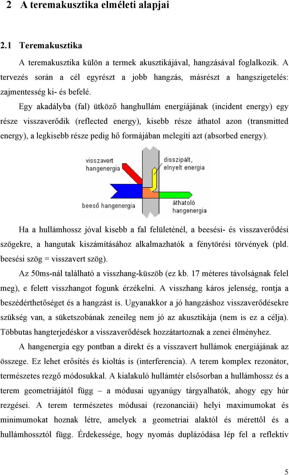 Egy akadályba (fal) ütköző hanghullám energiájának (incident energy) egy része visszaverődik (reflected energy), kisebb része áthatol azon (transmitted energy), a legkisebb része pedig hő formájában