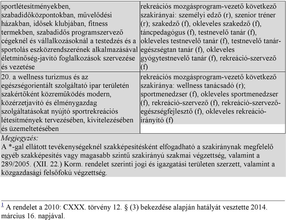 tanáregészségtan tanár (f), okleveles sportolás eszközrendszerének alkalmazásával életminőség-javító foglalkozások szervezése gyógytestnevelő tanár (f), rekreáció-szervező és vezetése (f) 20.